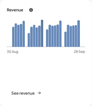 Halo Studio's real revenue chart in Dayrue for the selected reporting period.