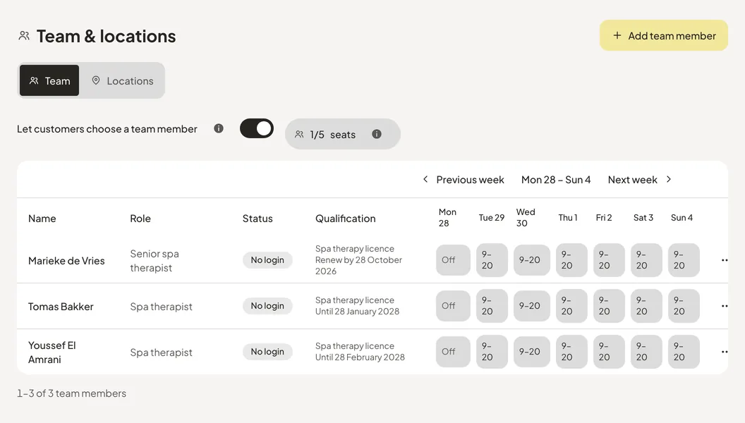 Team and locations in Dayrue for Still: each therapist's role, qualification and working hours for the week.